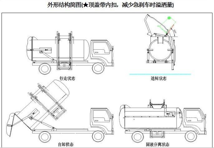 江鈴4.5方餐廚垃圾車